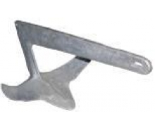CLAW Type Anchors
