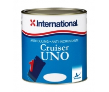 Antifouling, Paint & Painting Materials