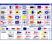International Code of Signals Chart Imnasa